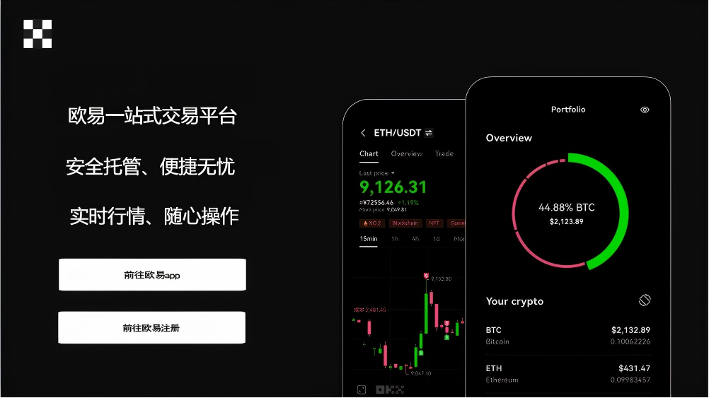 易安交易所下载APP页面展示